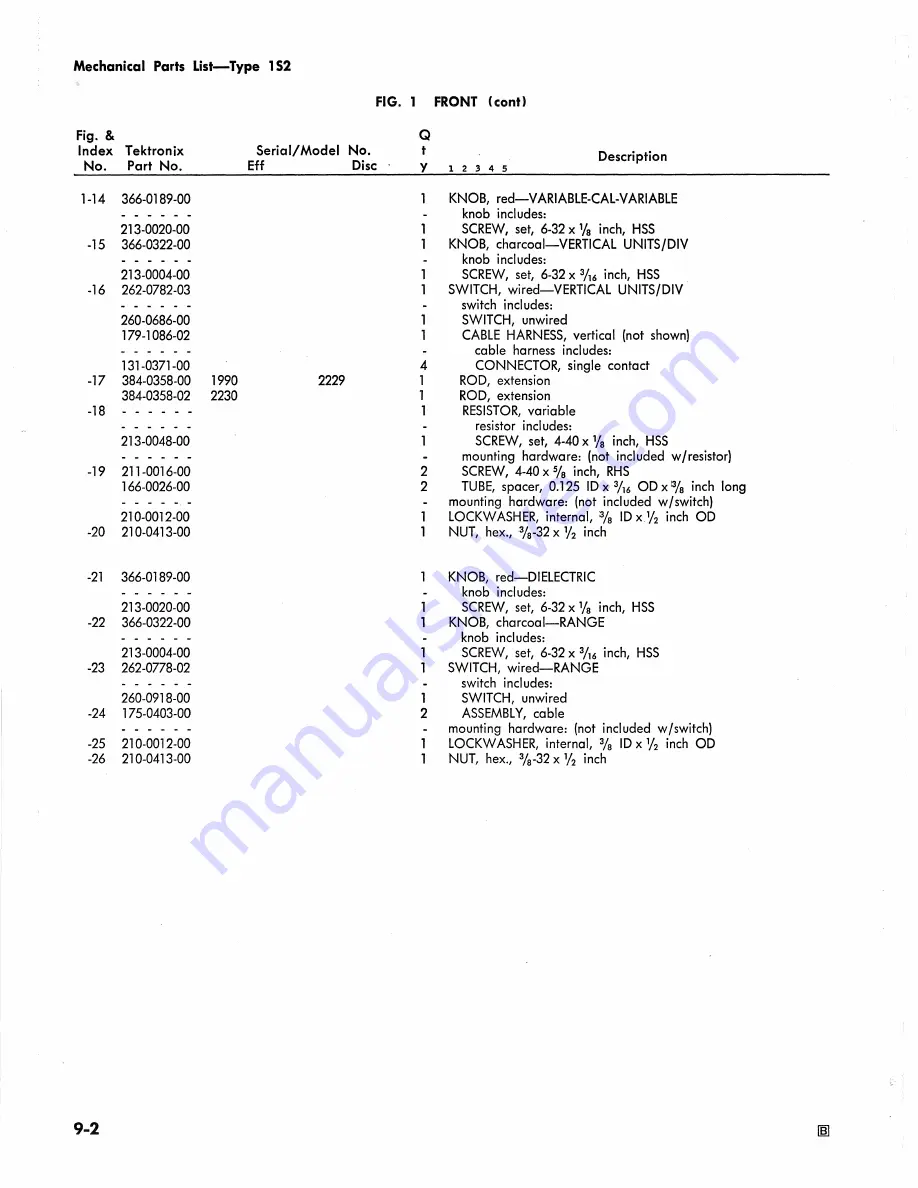 Tektronix 1S2 Скачать руководство пользователя страница 146