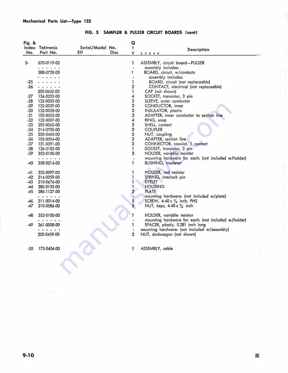 Tektronix 1S2 Instruction Manual Download Page 154