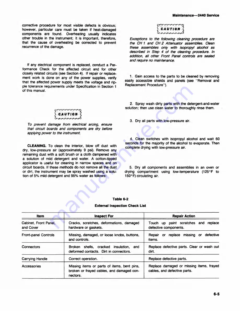 Tektronix 2440 Скачать руководство пользователя страница 213