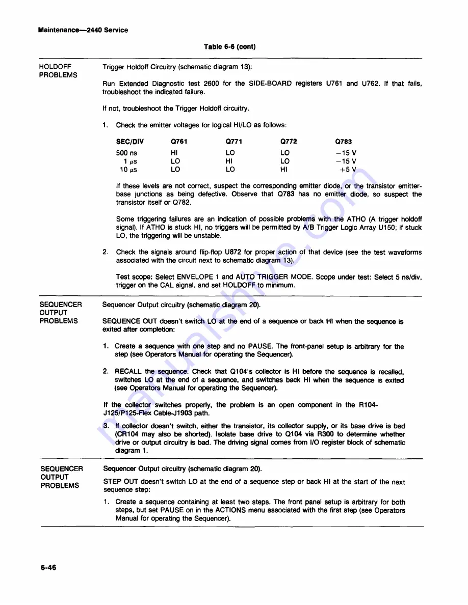 Tektronix 2440 User Manual Download Page 254