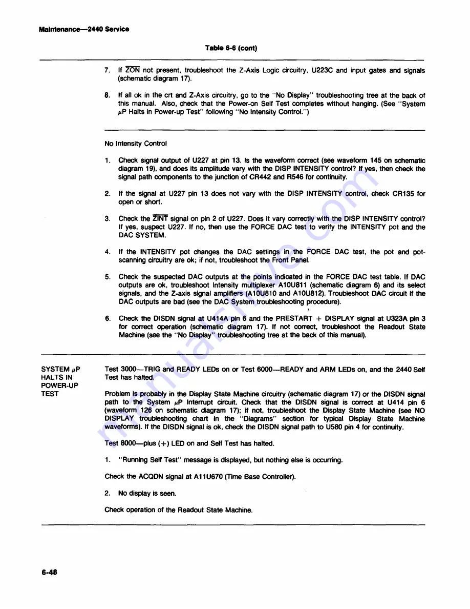 Tektronix 2440 User Manual Download Page 256