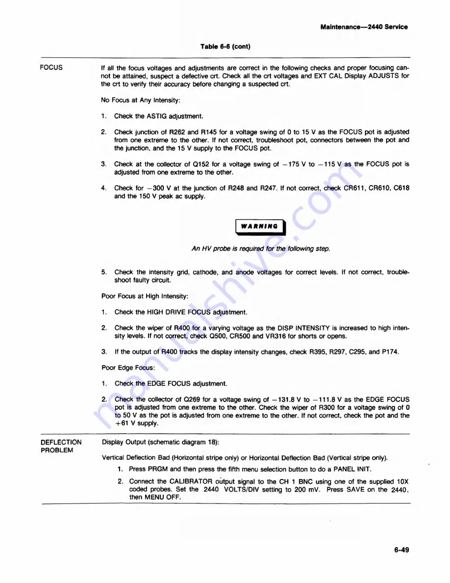 Tektronix 2440 User Manual Download Page 257