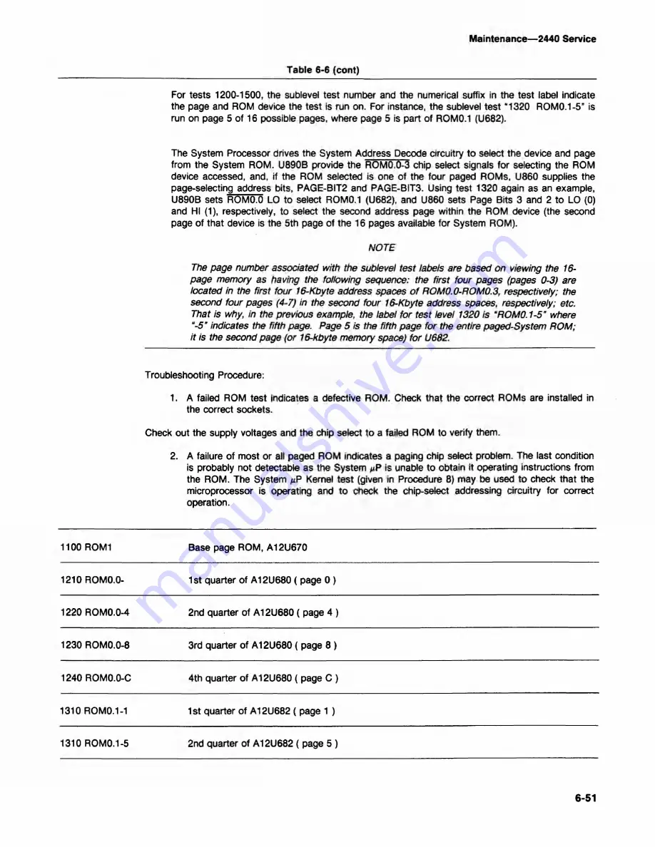 Tektronix 2440 User Manual Download Page 259