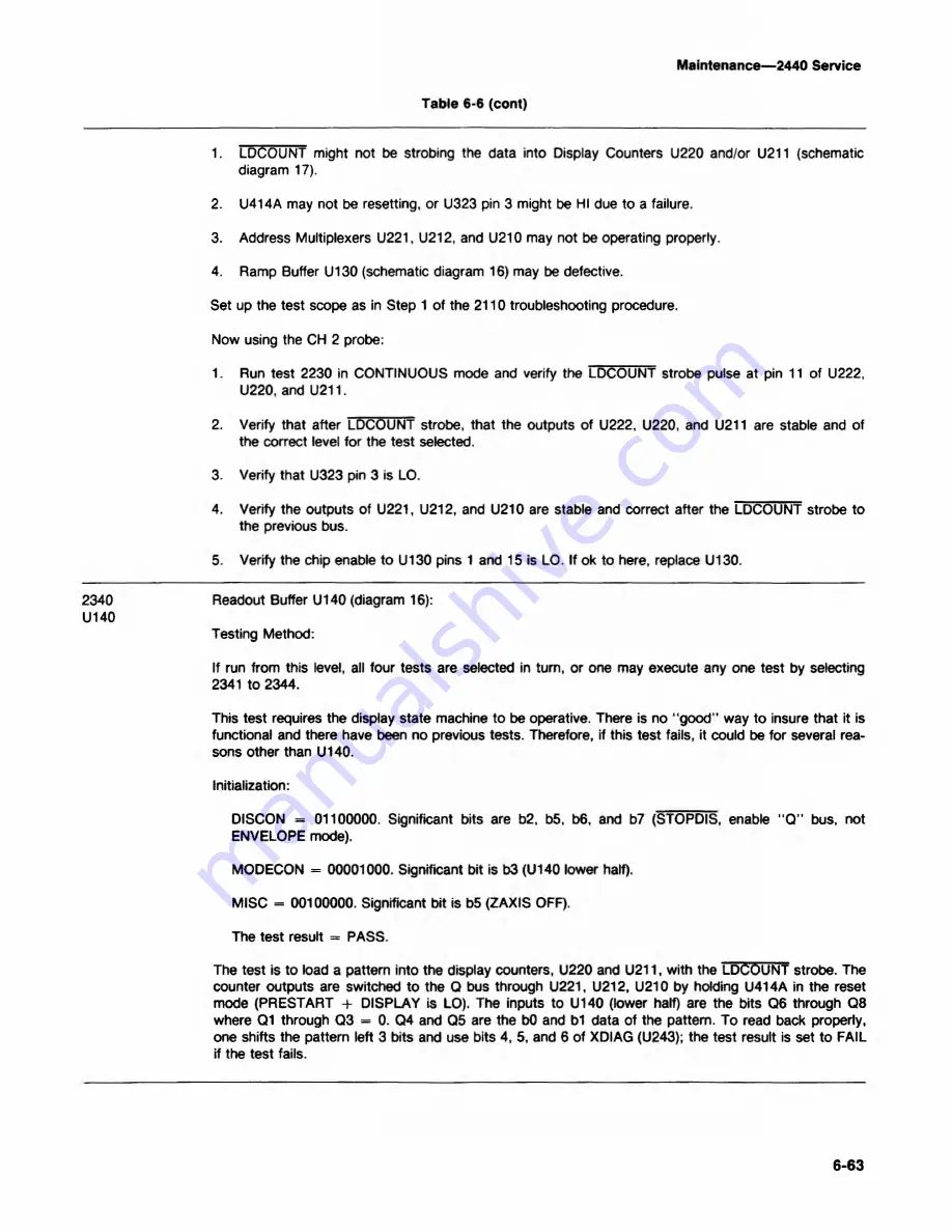 Tektronix 2440 User Manual Download Page 271