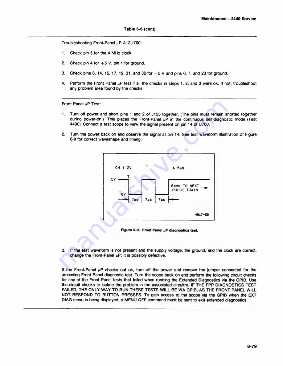 Tektronix 2440 Скачать руководство пользователя страница 287