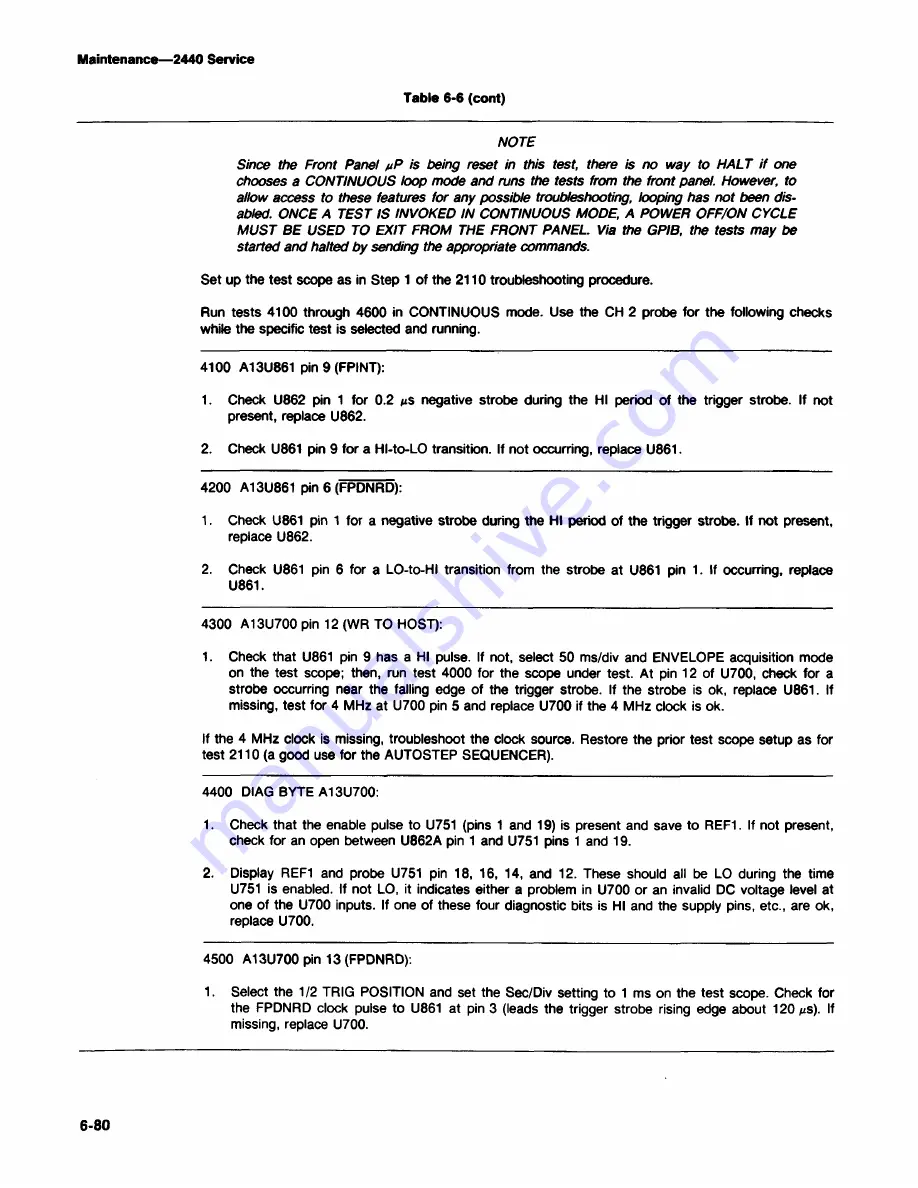 Tektronix 2440 User Manual Download Page 288