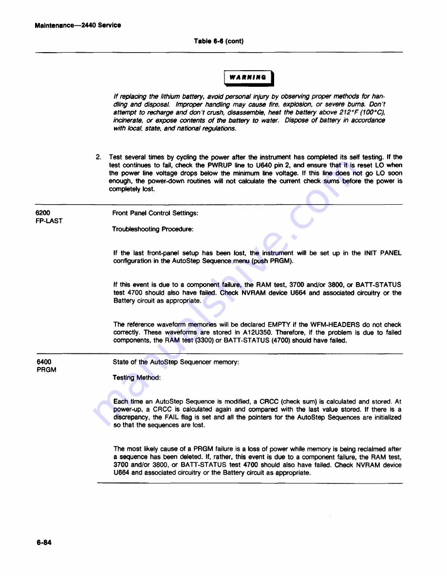 Tektronix 2440 User Manual Download Page 292