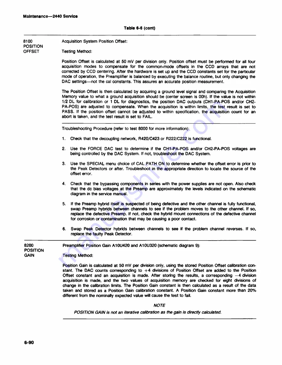 Tektronix 2440 User Manual Download Page 298