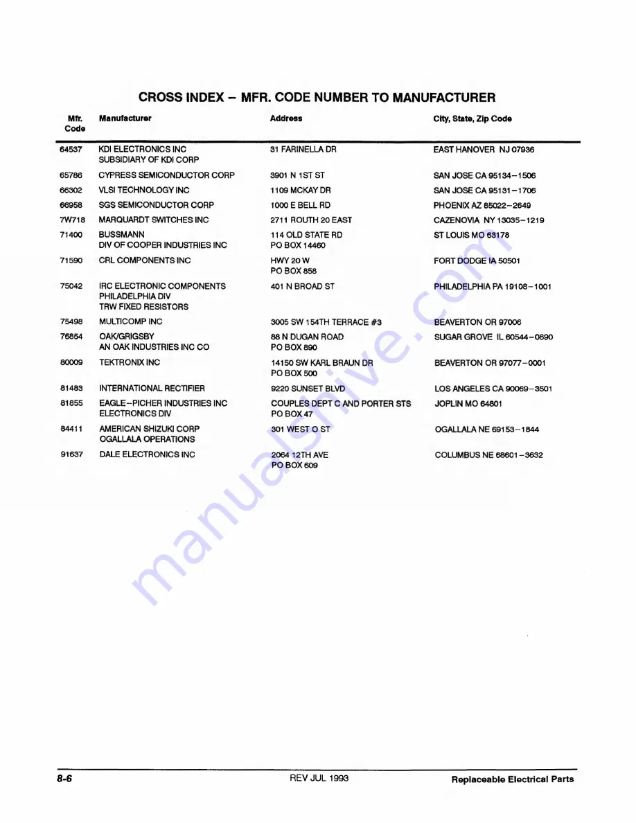 Tektronix 2440 User Manual Download Page 326