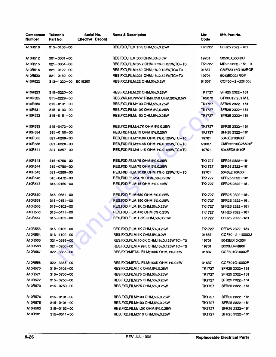 Tektronix 2440 User Manual Download Page 347