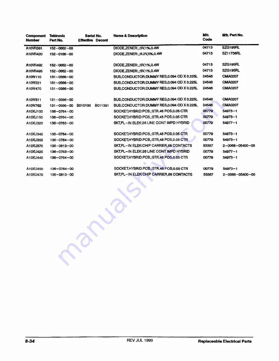 Tektronix 2440 User Manual Download Page 355