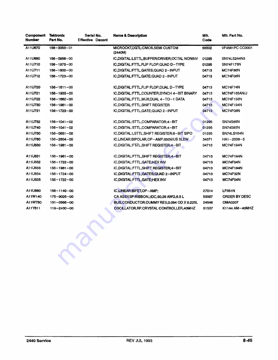 Tektronix 2440 User Manual Download Page 366