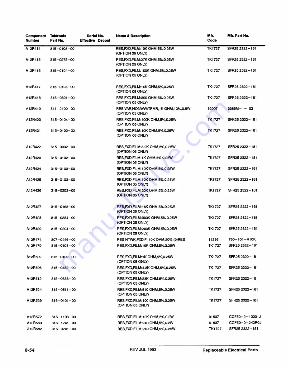 Tektronix 2440 User Manual Download Page 375