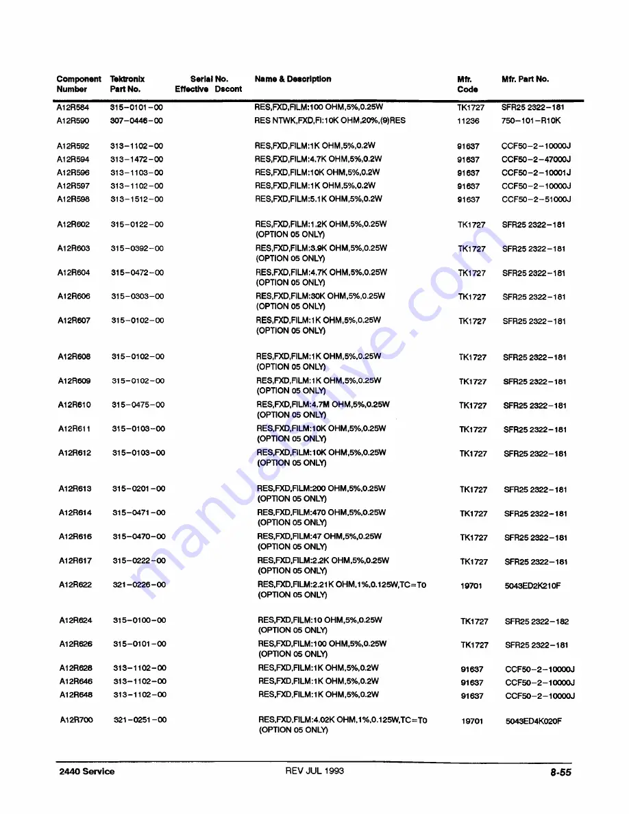 Tektronix 2440 User Manual Download Page 376