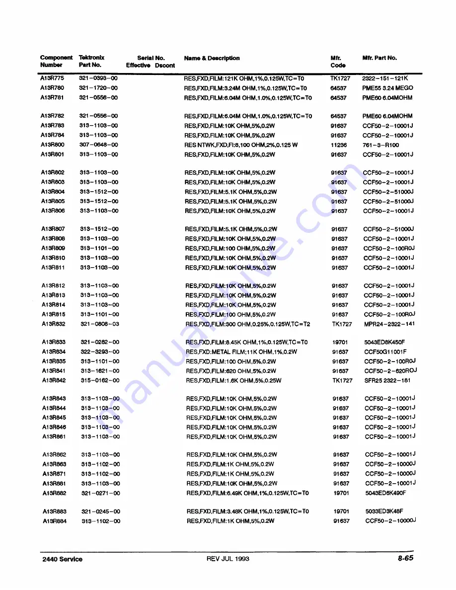 Tektronix 2440 User Manual Download Page 386