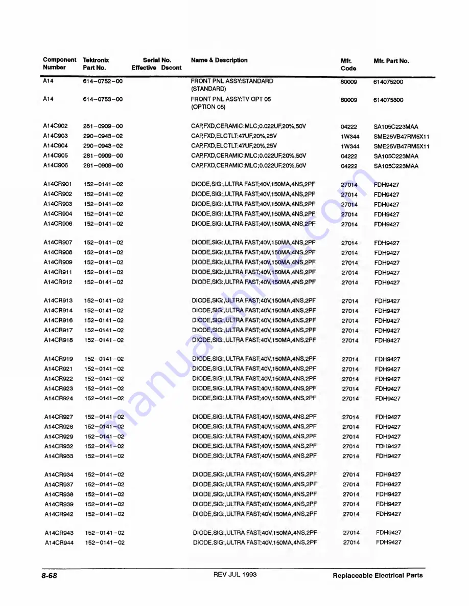 Tektronix 2440 Скачать руководство пользователя страница 389