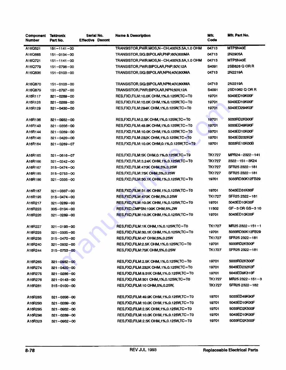 Tektronix 2440 User Manual Download Page 399