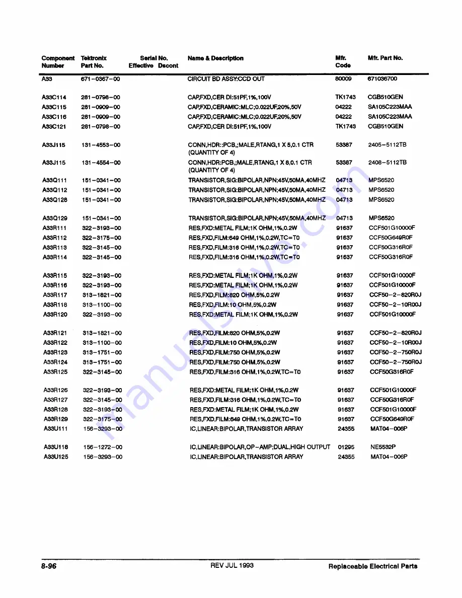 Tektronix 2440 User Manual Download Page 417