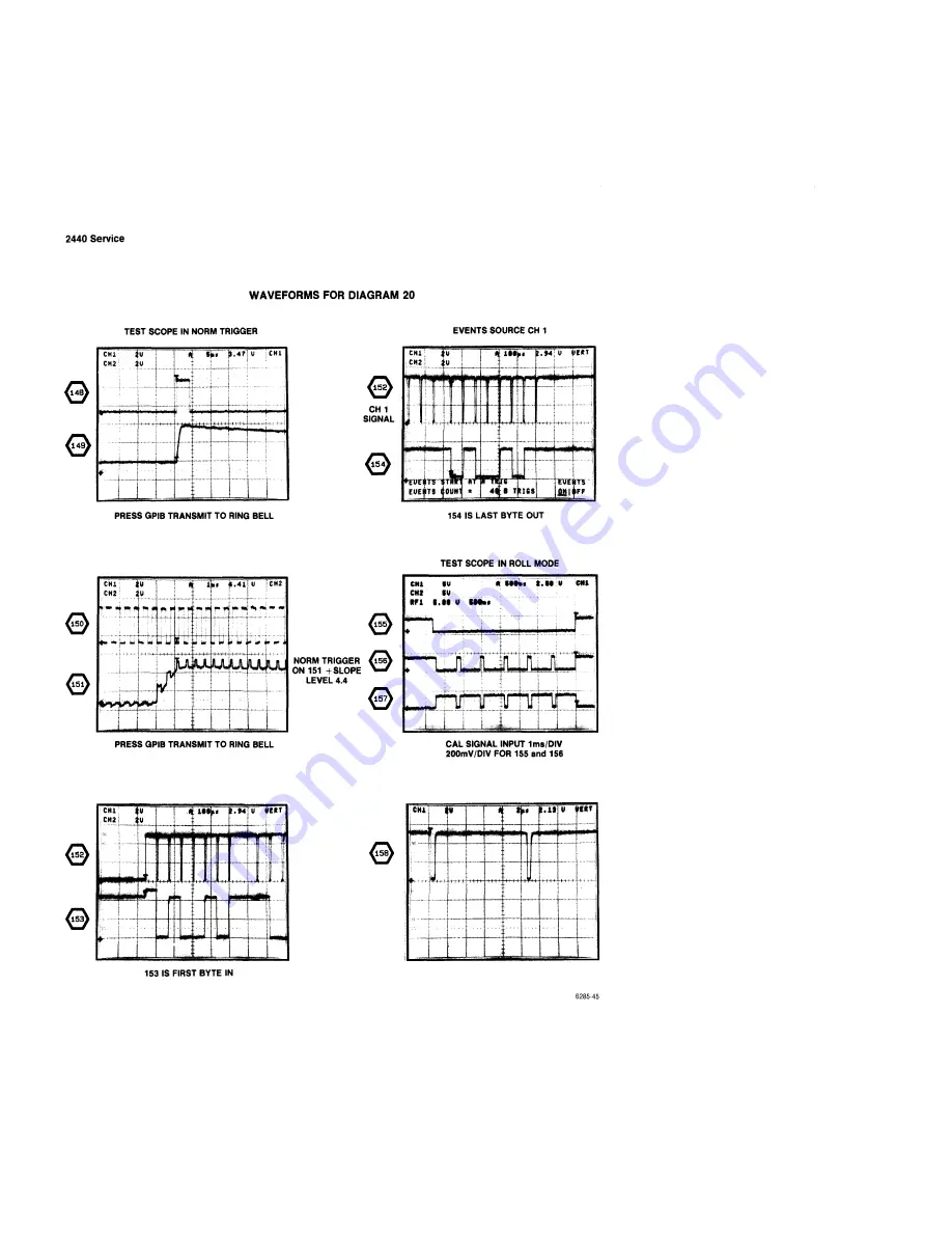 Tektronix 2440 User Manual Download Page 475