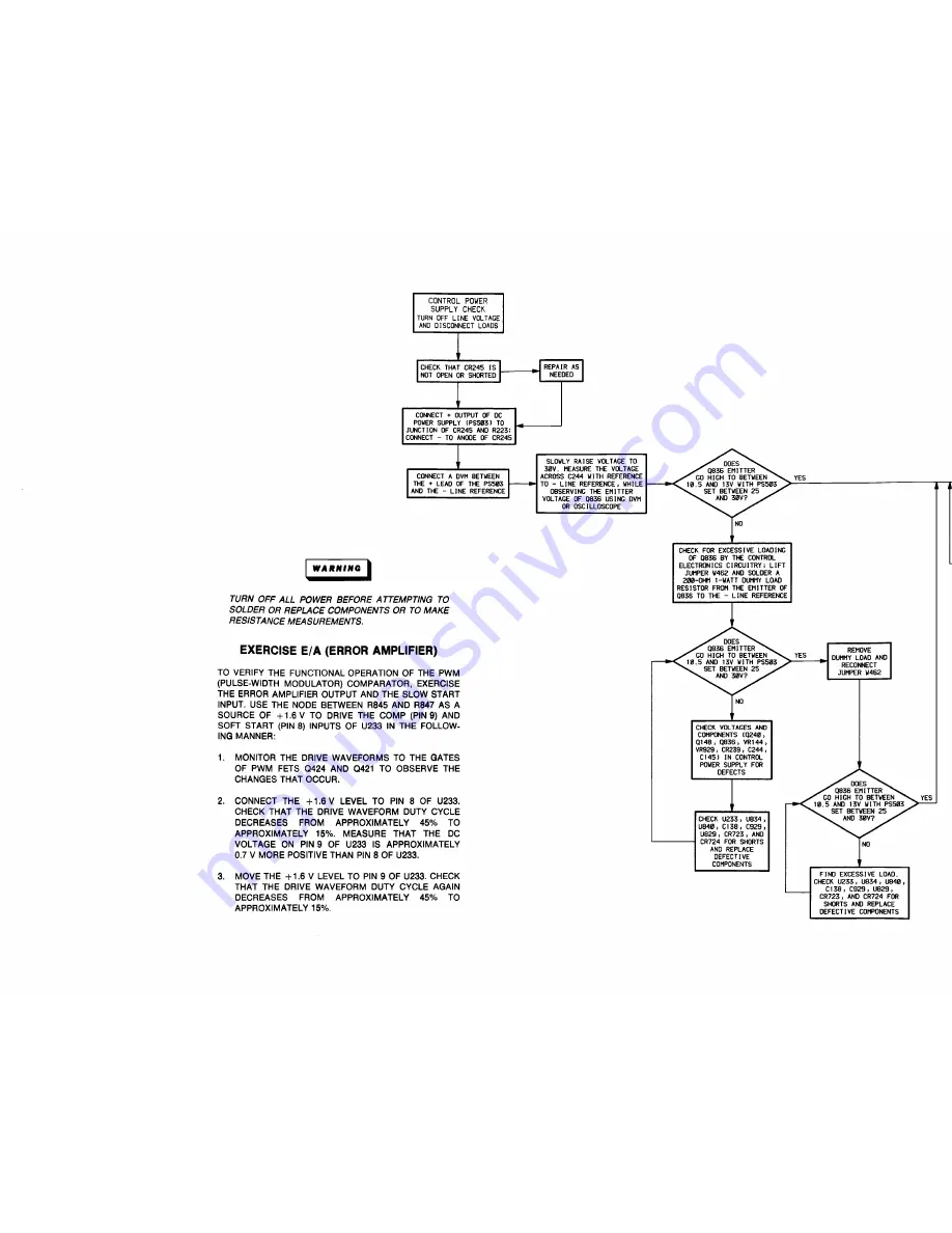 Tektronix 2440 User Manual Download Page 488