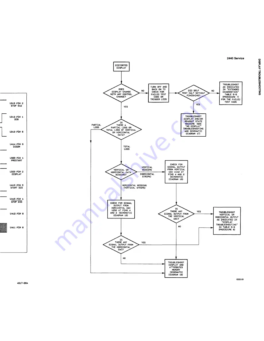 Tektronix 2440 User Manual Download Page 491