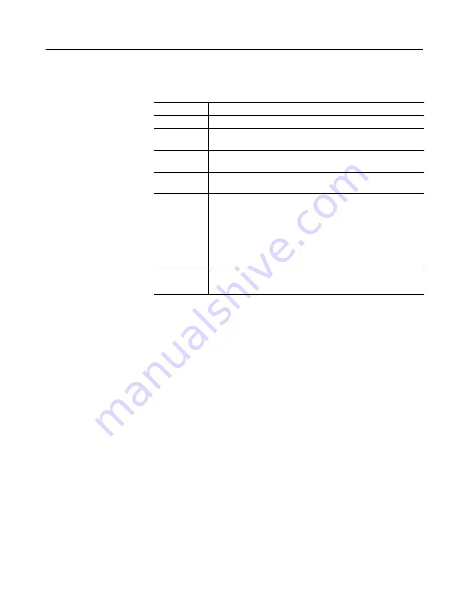 Tektronix 2714 Programmer'S Manual Download Page 111