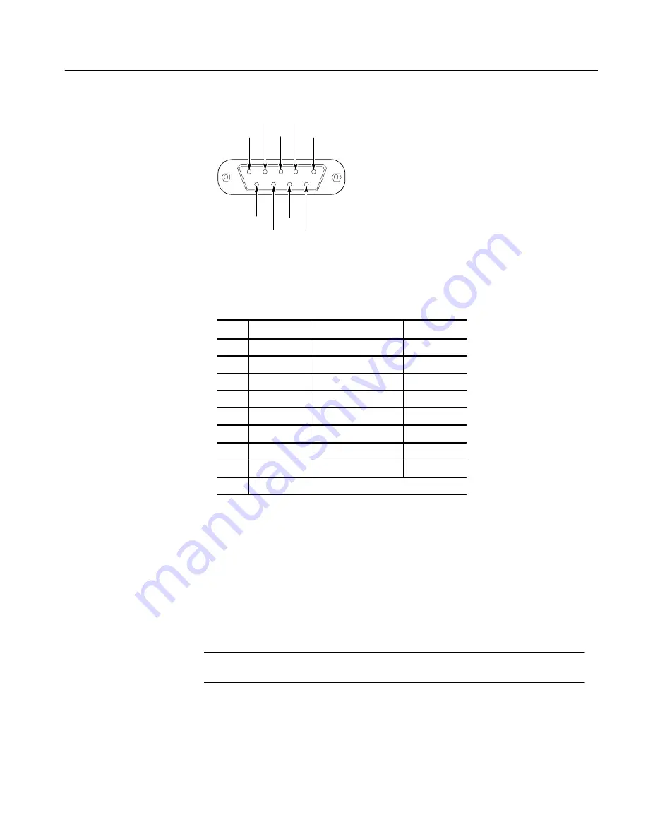 Tektronix 2714 Скачать руководство пользователя страница 271