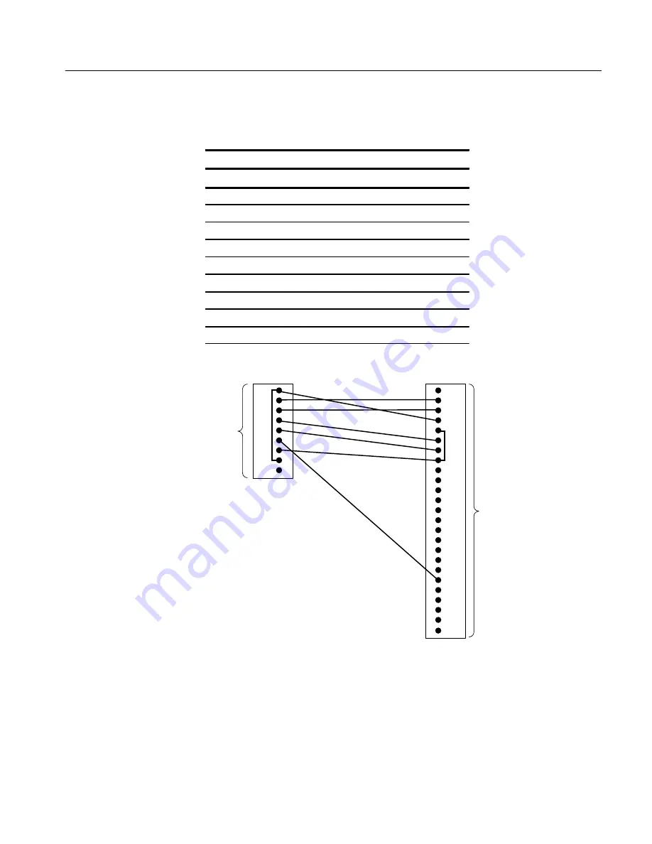 Tektronix 2714 Скачать руководство пользователя страница 273