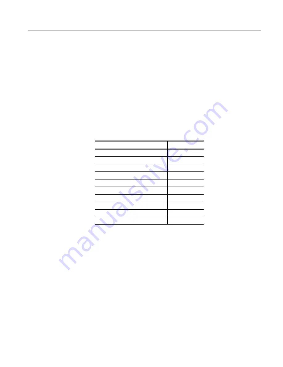 Tektronix 2714 Скачать руководство пользователя страница 279