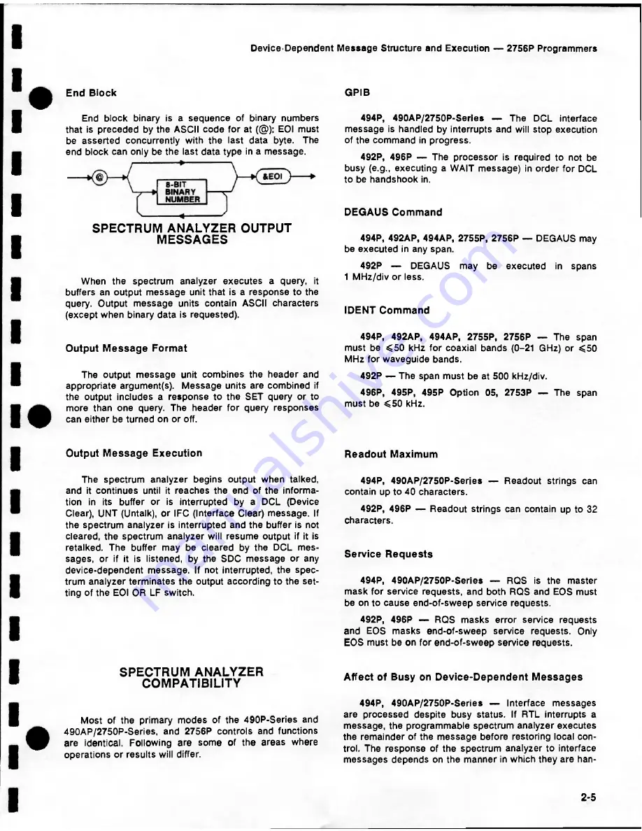 Tektronix 2756P Programmer'S Manual Download Page 22