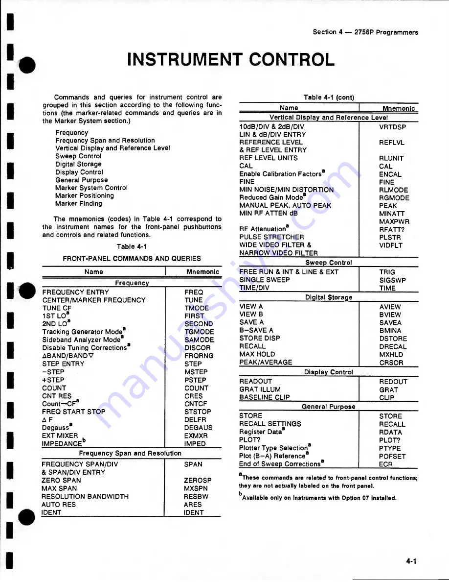 Tektronix 2756P Programmer'S Manual Download Page 29