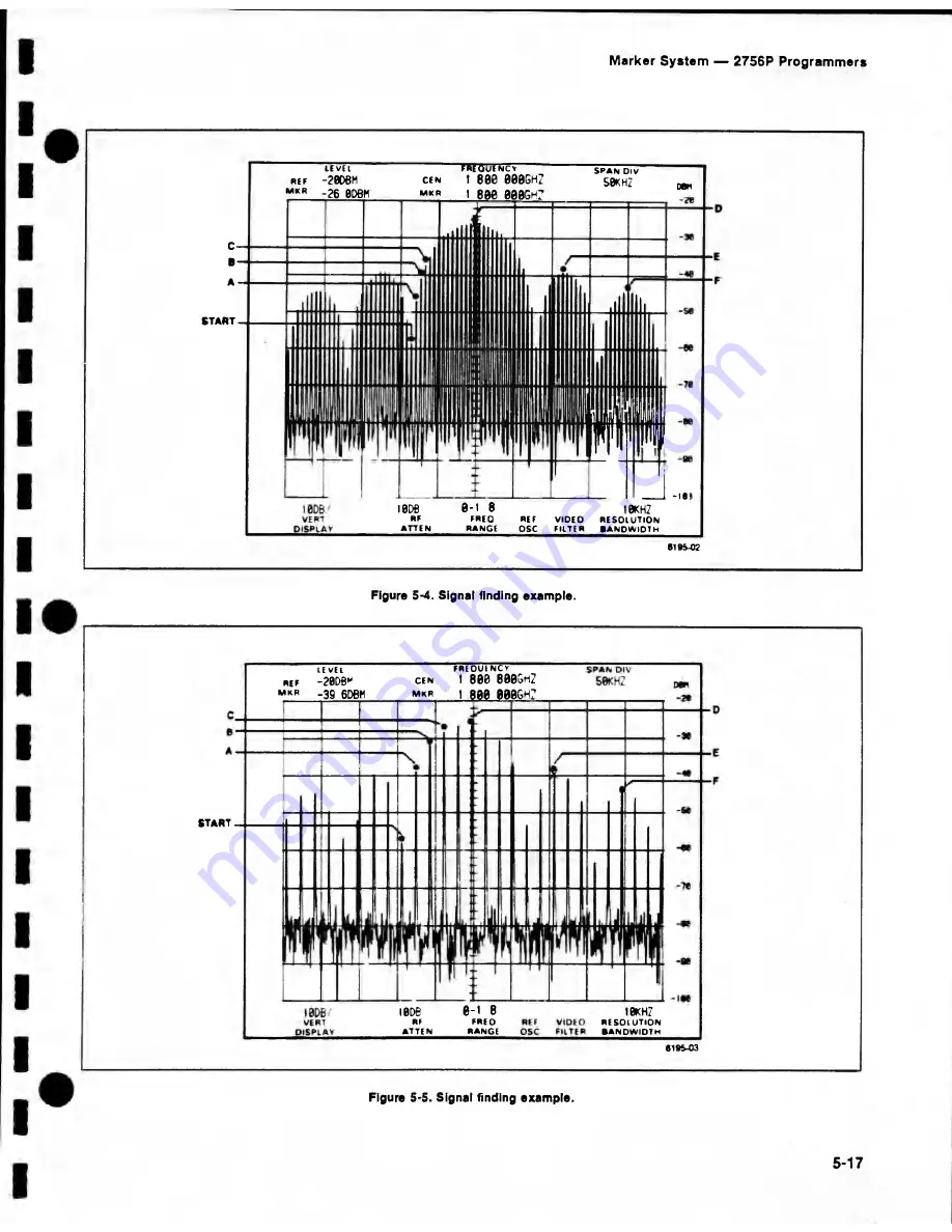 Tektronix 2756P Скачать руководство пользователя страница 85