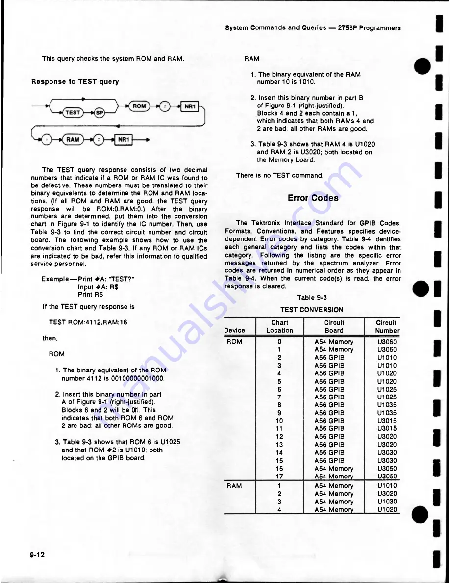 Tektronix 2756P Скачать руководство пользователя страница 129