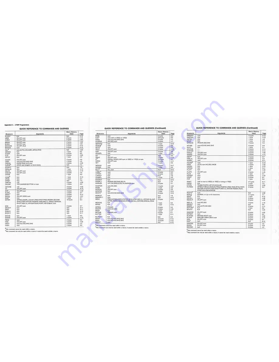 Tektronix 2756P Programmer'S Manual Download Page 161