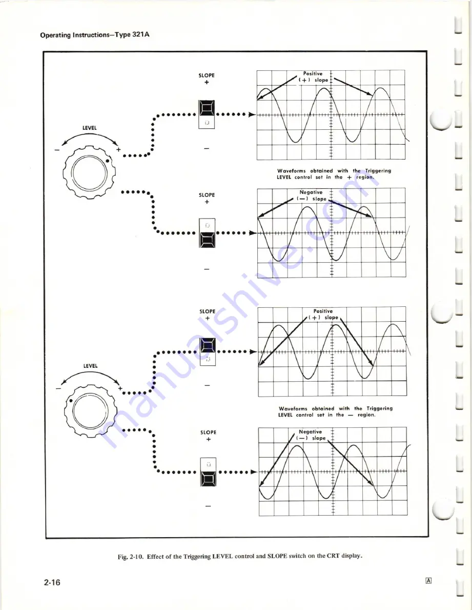 Tektronix 321 A Instruction Manual Download Page 24