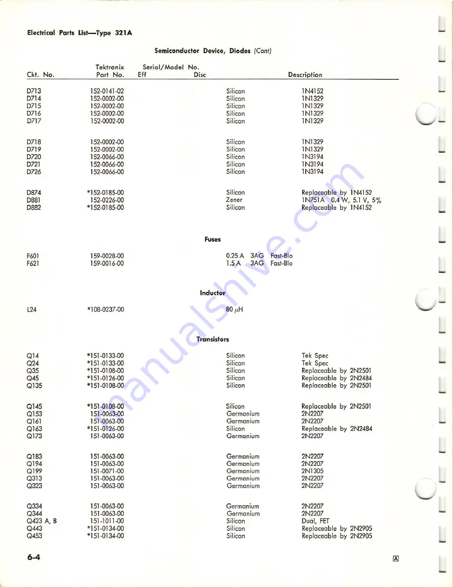 Tektronix 321 A Скачать руководство пользователя страница 92