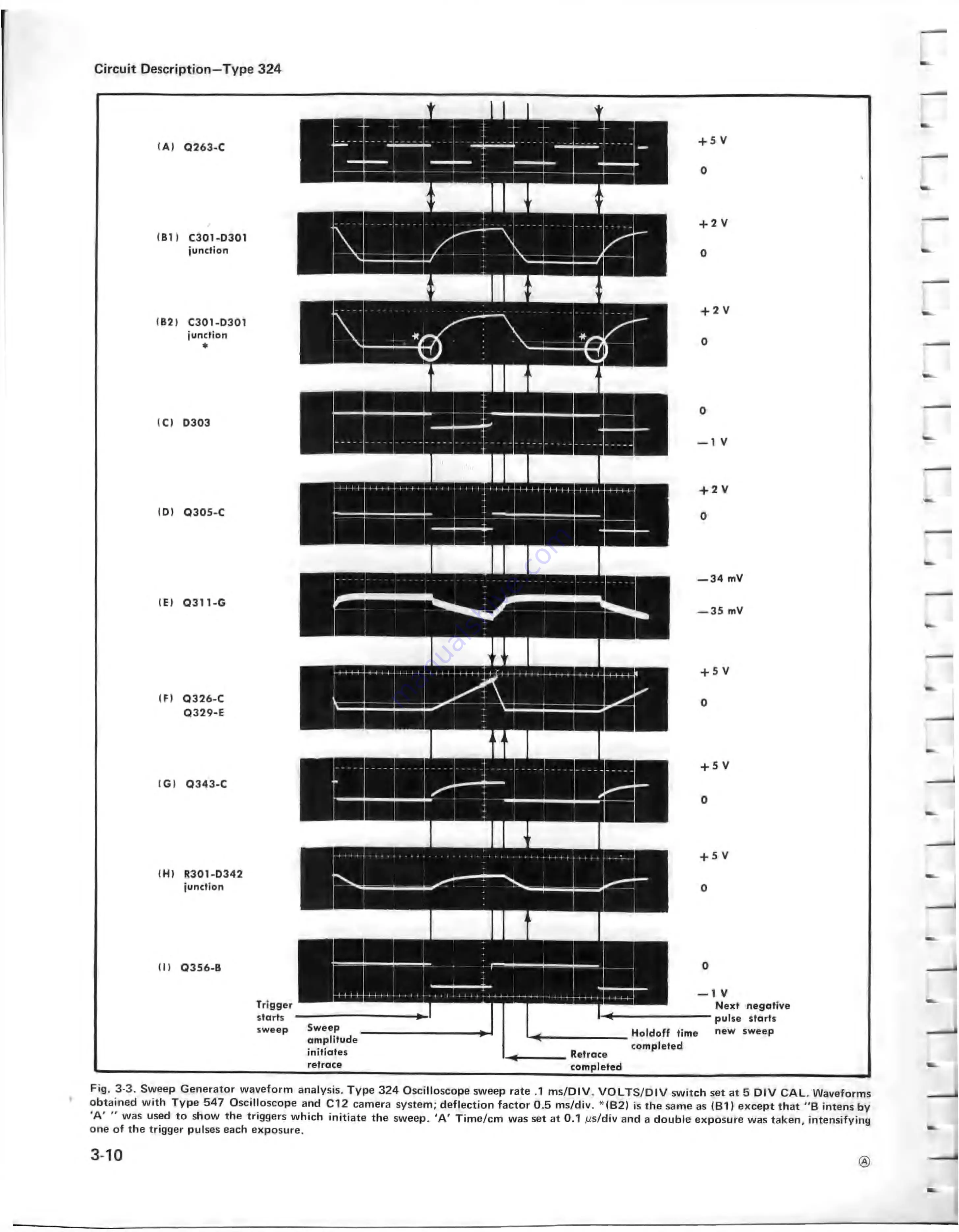 Tektronix 324 Скачать руководство пользователя страница 50