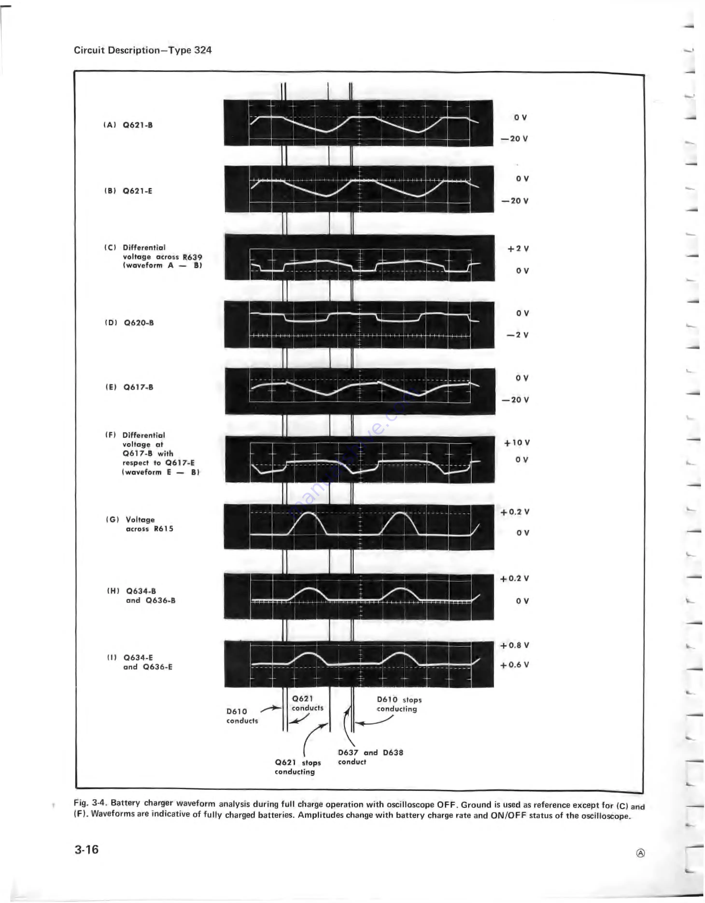 Tektronix 324 Instruction Manual Download Page 56