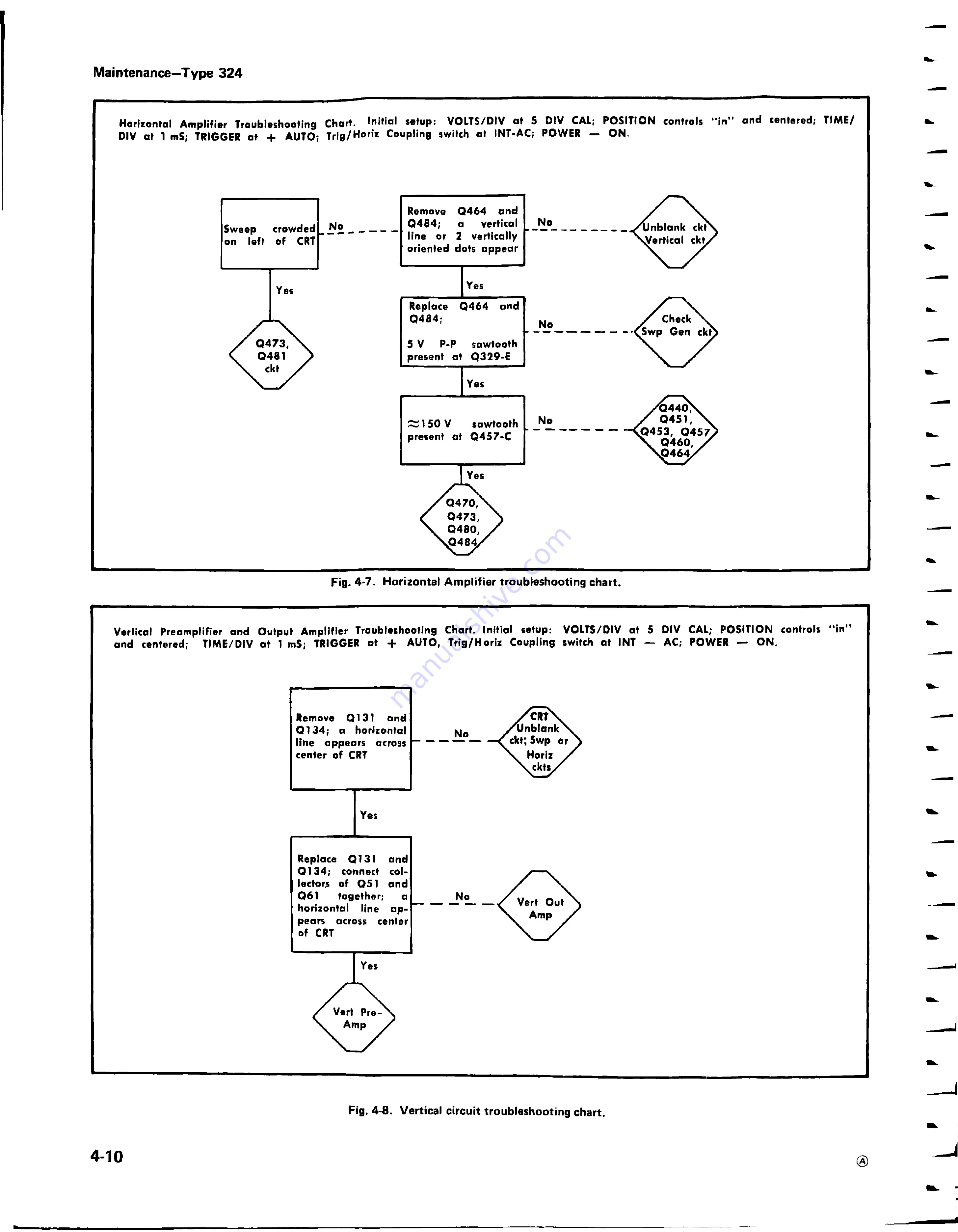 Tektronix 324 Скачать руководство пользователя страница 68