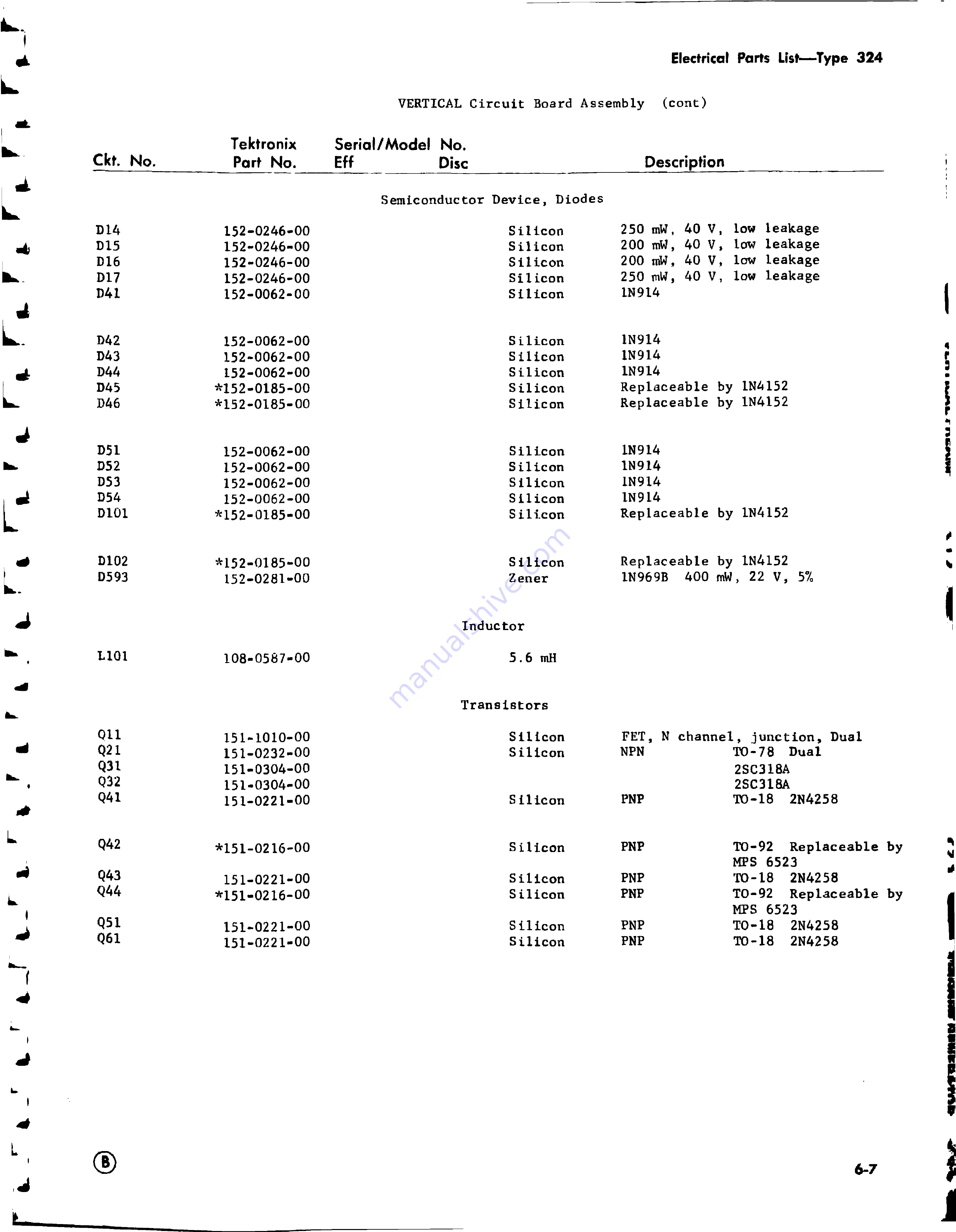 Tektronix 324 Скачать руководство пользователя страница 121