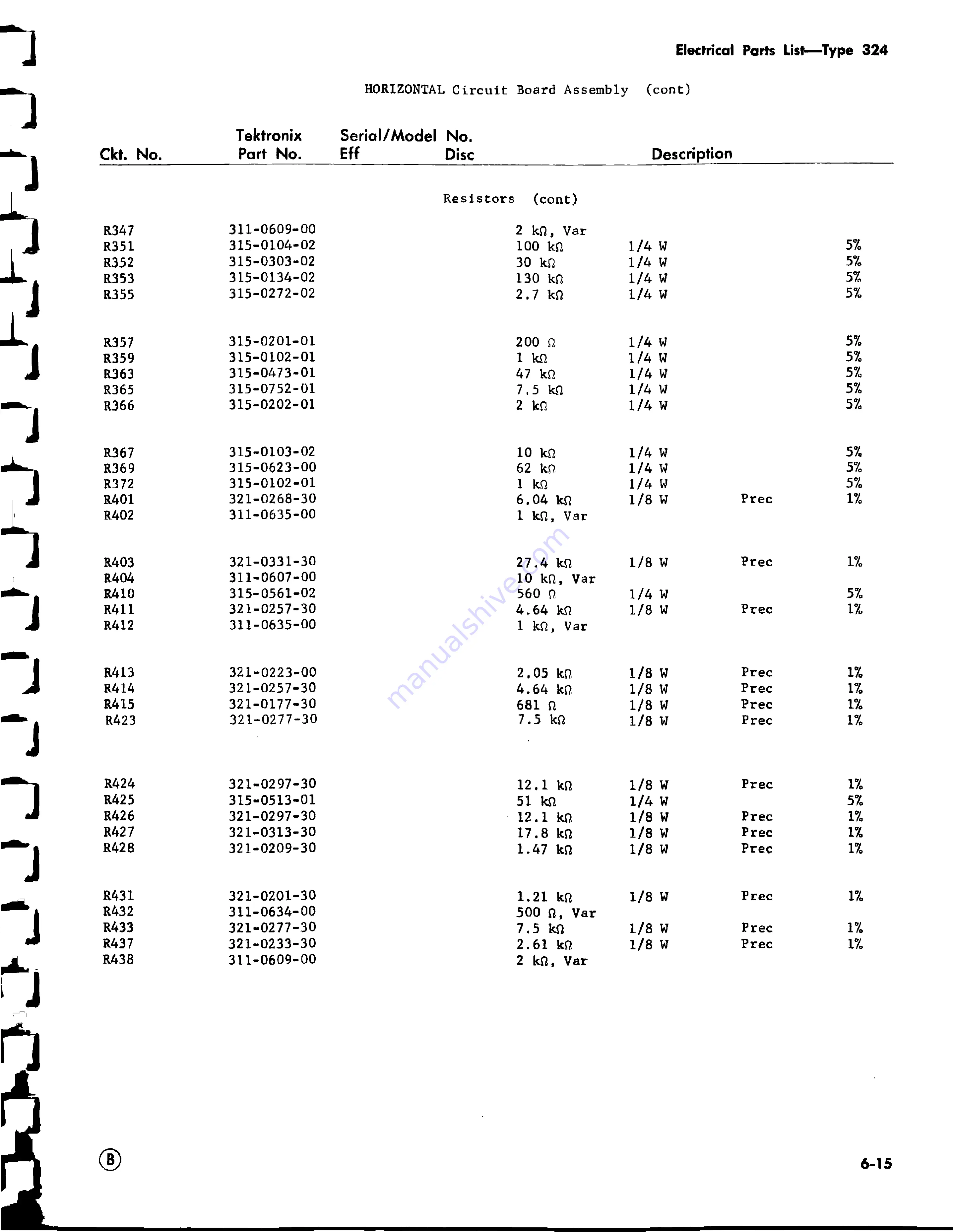 Tektronix 324 Скачать руководство пользователя страница 129