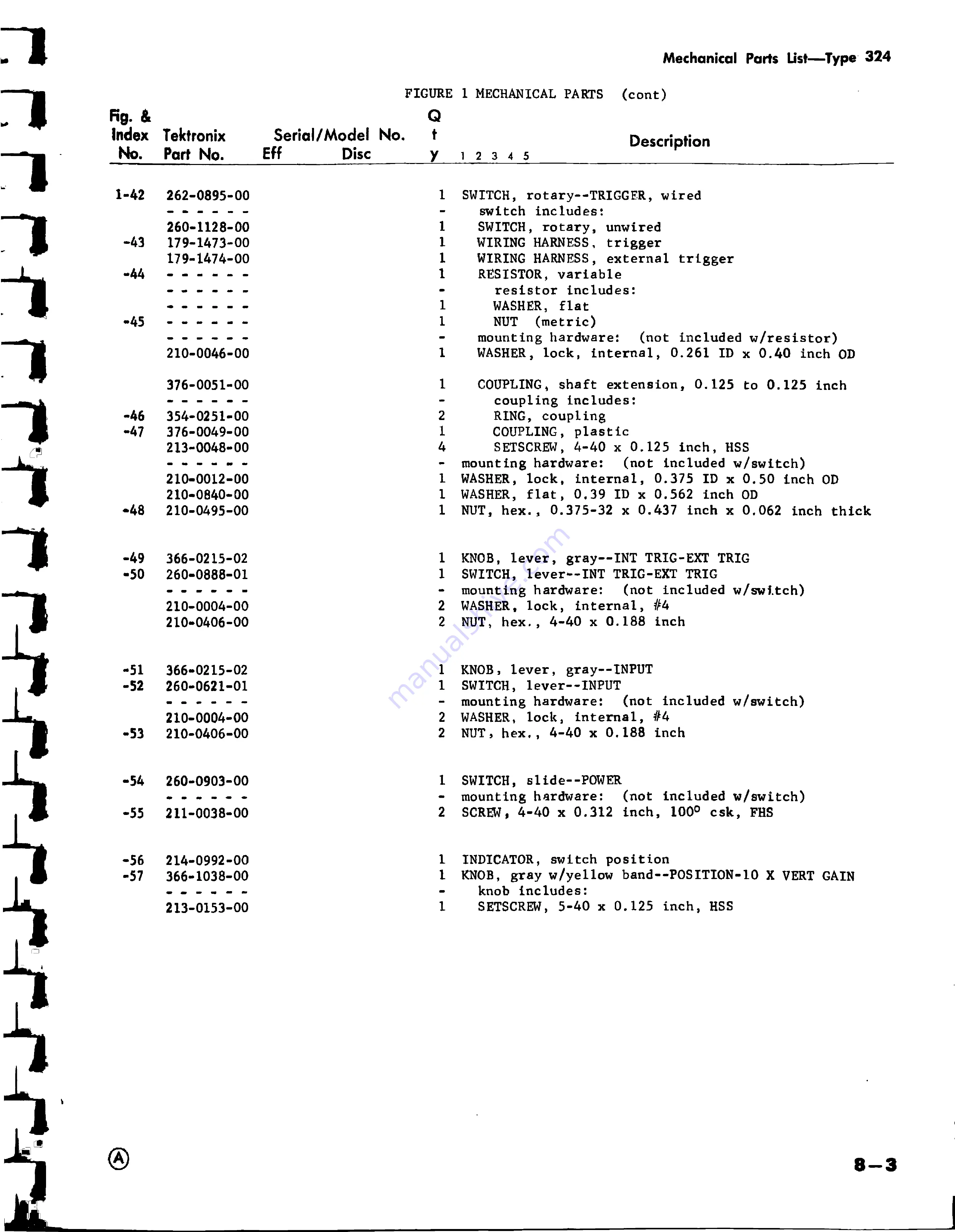 Tektronix 324 Скачать руководство пользователя страница 145