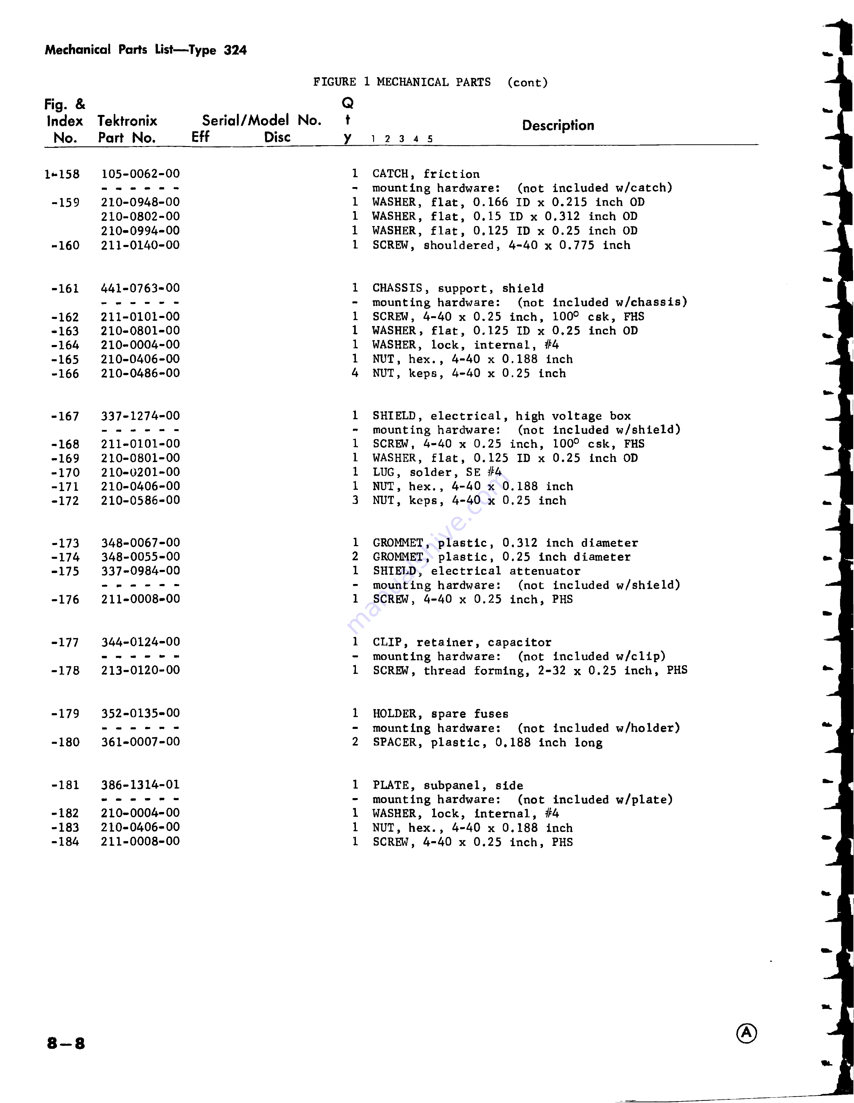 Tektronix 324 Скачать руководство пользователя страница 150