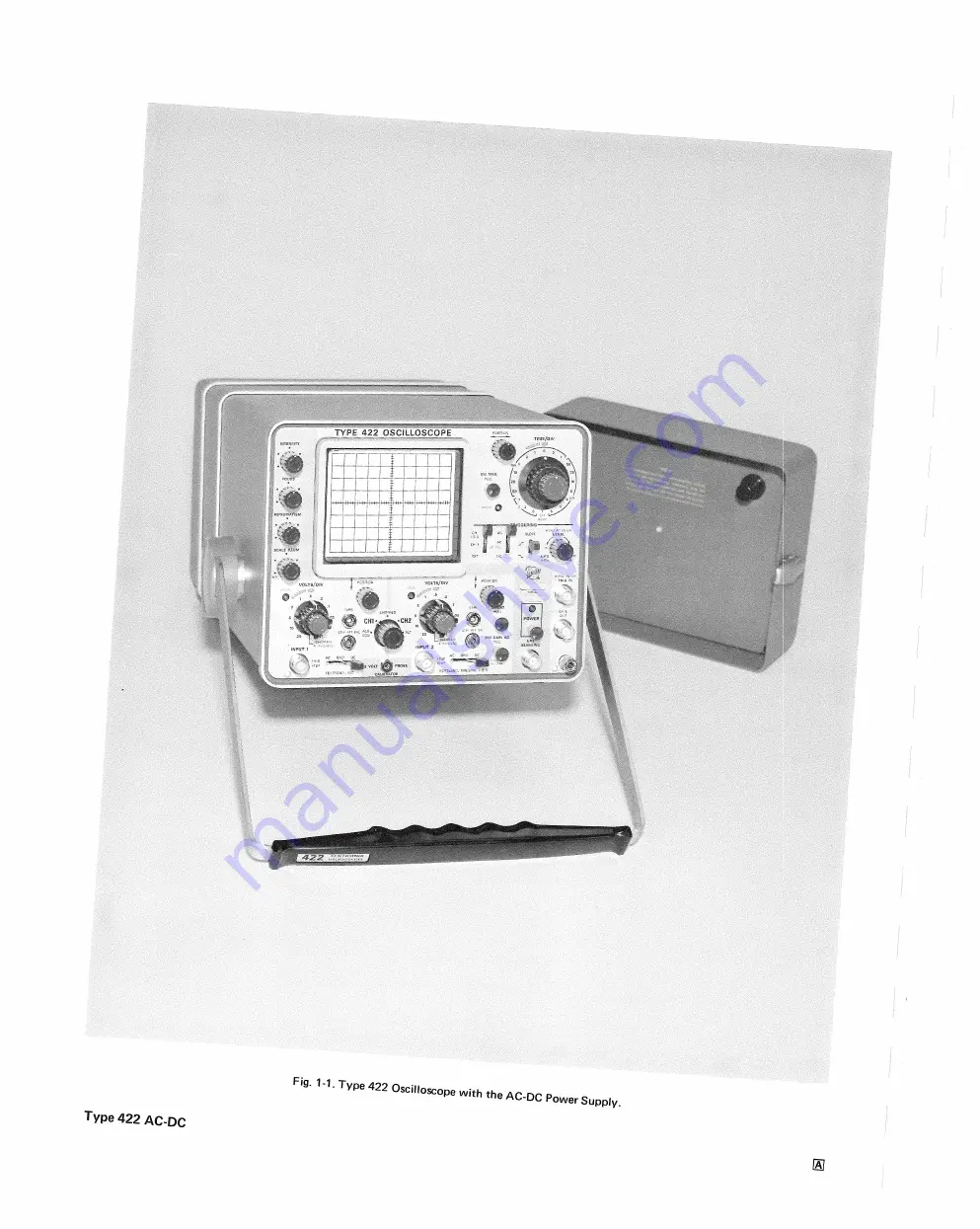 Tektronix 422 Instruction Manual Download Page 4