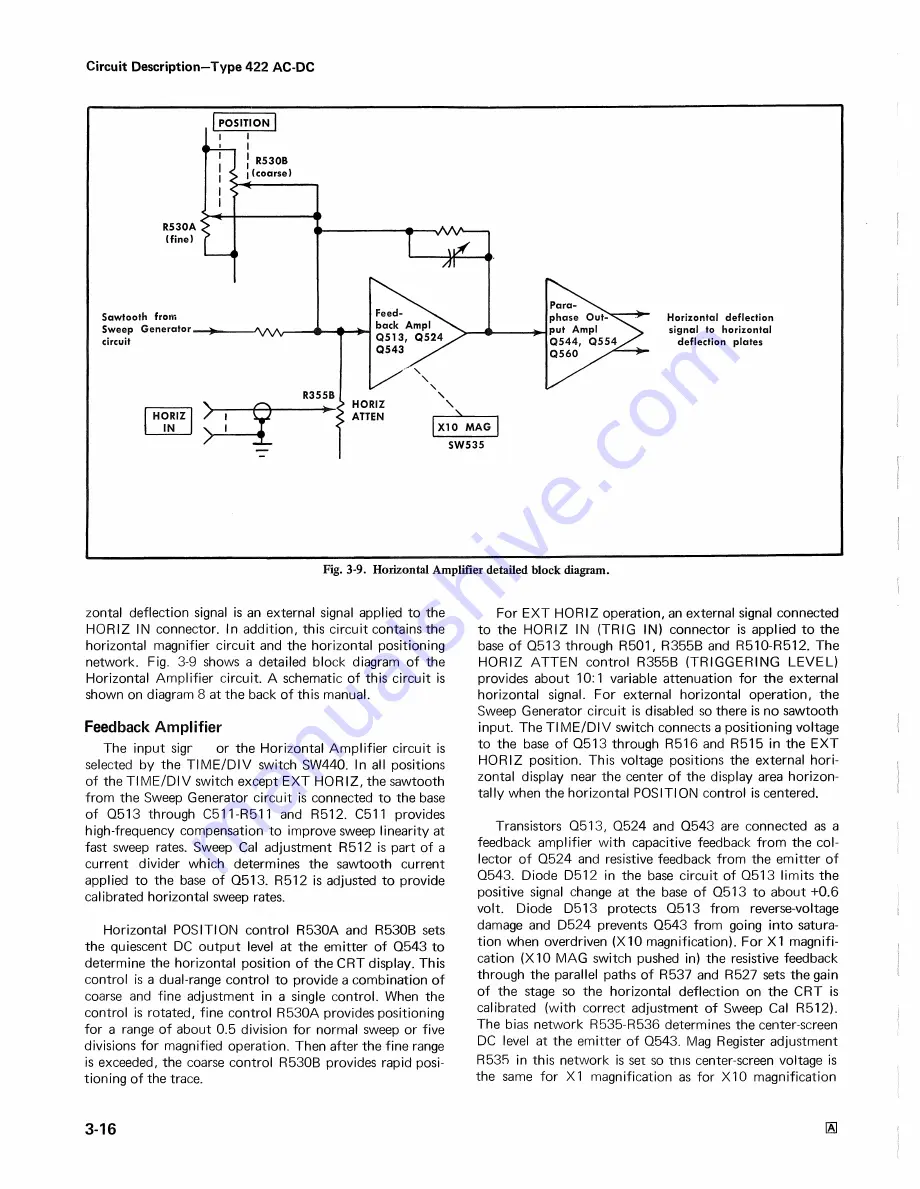 Tektronix 422 Instruction Manual Download Page 54