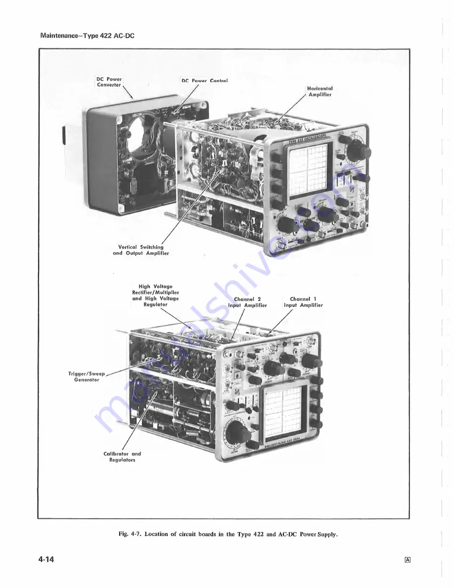 Tektronix 422 Instruction Manual Download Page 82