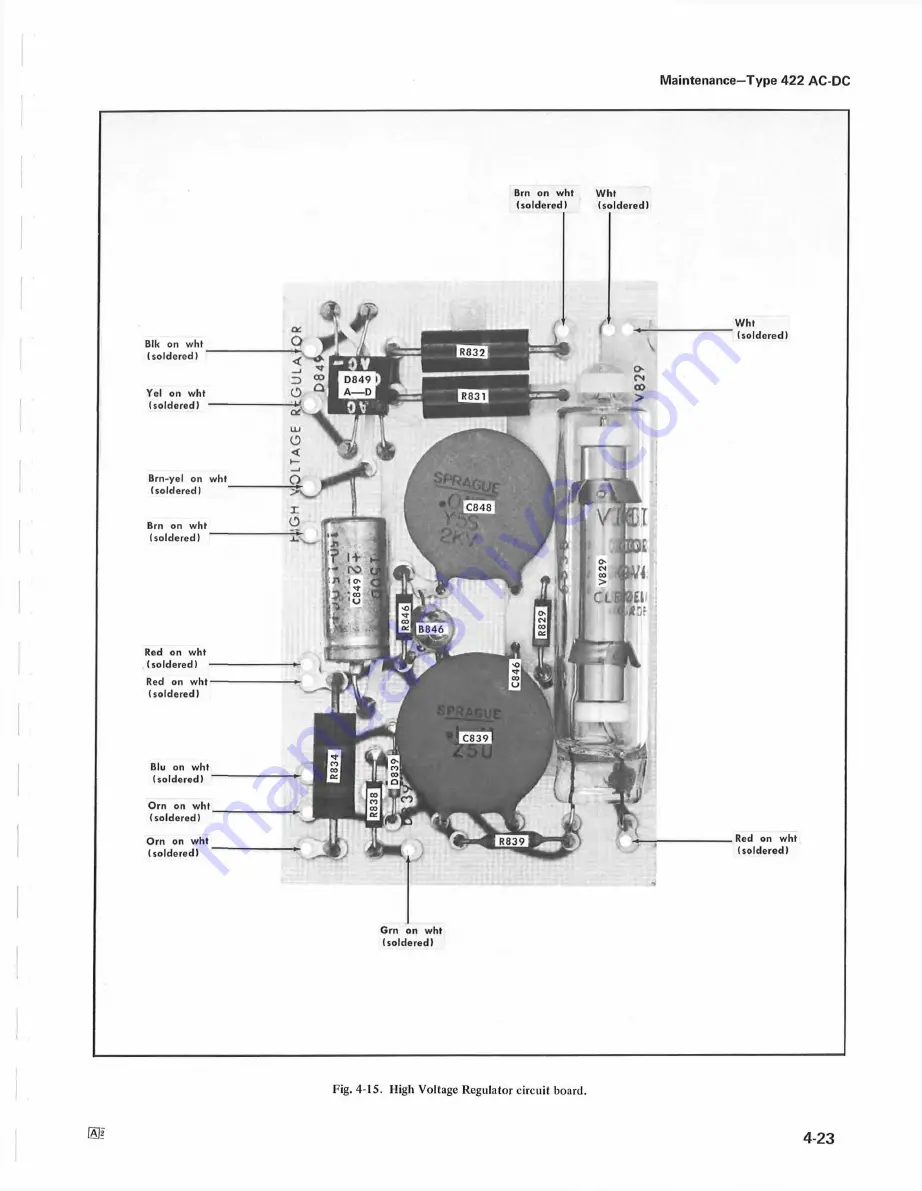 Tektronix 422 Instruction Manual Download Page 91