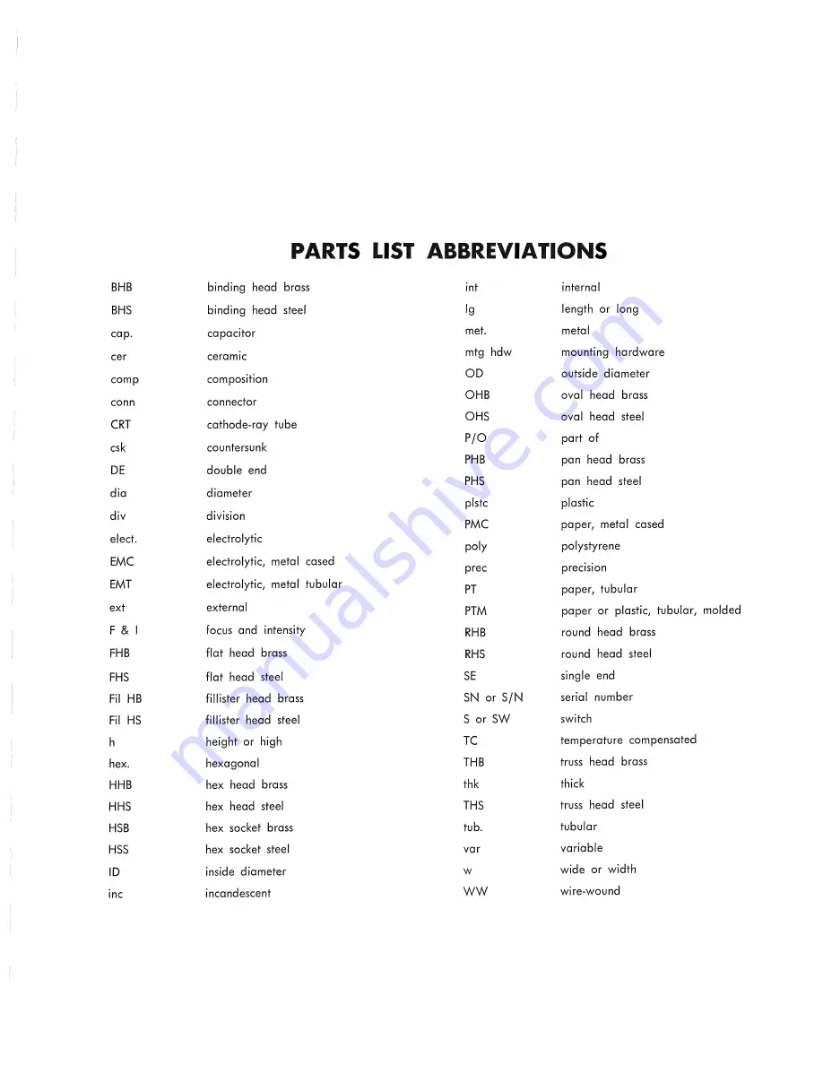 Tektronix 422 Instruction Manual Download Page 133