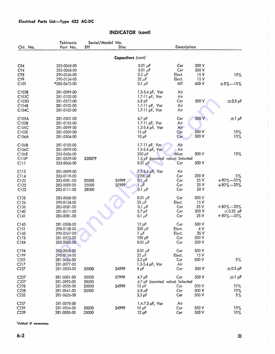 Tektronix 422 Instruction Manual Download Page 136