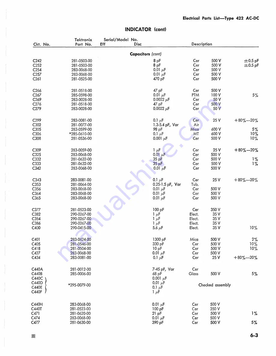 Tektronix 422 Instruction Manual Download Page 137